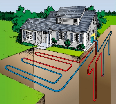 Esempio geotermico 